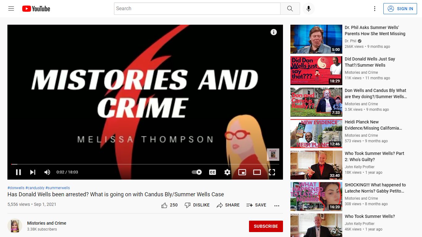 Has Donald Wells been arrested? What is going on with Candus ... - YouTube
